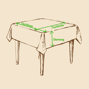 optimale Tischdeckengröße für einen rechteckigen Tisch